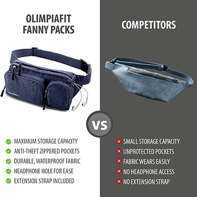 Borsa di Fanny Pack Hiking Cute Waist di modo di 6 tasche