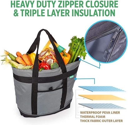 La morbidezza del termale di Gray Insulated Cooler Bag HD ha parteggiato dispositivo di raffreddamento isolato